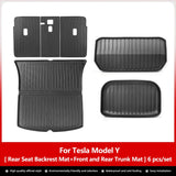 For Tesla Model Y Rear Seat Backrest Protective Pad Trunk Mat Anti-Kick Pad Car Interior Accessories 2021-2024