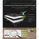 Car trunk mat for Land Rover Evoque 4Door 2018 2017 2016 Rear Cargo Liner Boot Tail Cover Interior Accessories Tray luggage Pad