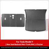 For Tesla Model Y Rear Seat Backrest Protective Pad Trunk Mat Anti-Kick Pad Car Interior Accessories 2021-2024