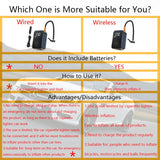 Wired/Wireless Car Air Compressor 150PSI Portable Electric Tire Inflator Pump for Motorcycle Bicycle AUTO Tyre Balls
