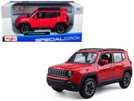 Jeep Renegade Red 1/24 Diecast Model Car by Maisto