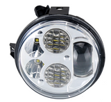 Kawasaki Brute Force 750 LED Headlights