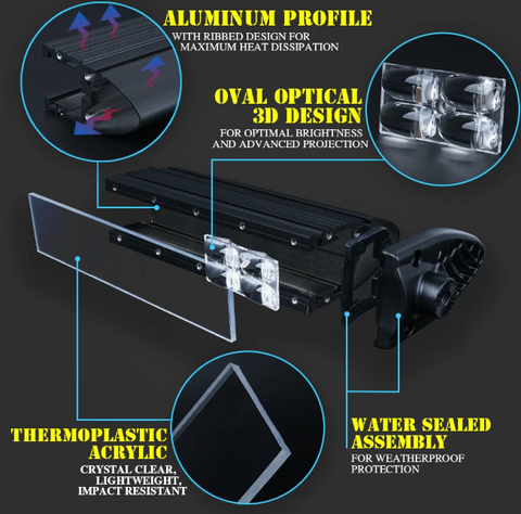 Aquatic Series 8" Double Row LED Light Bar With Blue Backlight