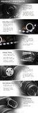 For 1992-1998 BMW E36 3-Series Sedan [R8 Style] LED Projector Headlights Headlamps
